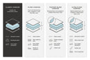 Brindley Pier Oversized Accent Ottoman