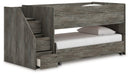 Frandern Loft Bed
